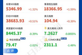 突然发力！篮网首节7分钟打出28-9攻击波